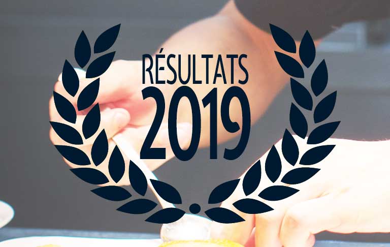 Résultats d'examens 2019 École des Métiers Dijon Métropole