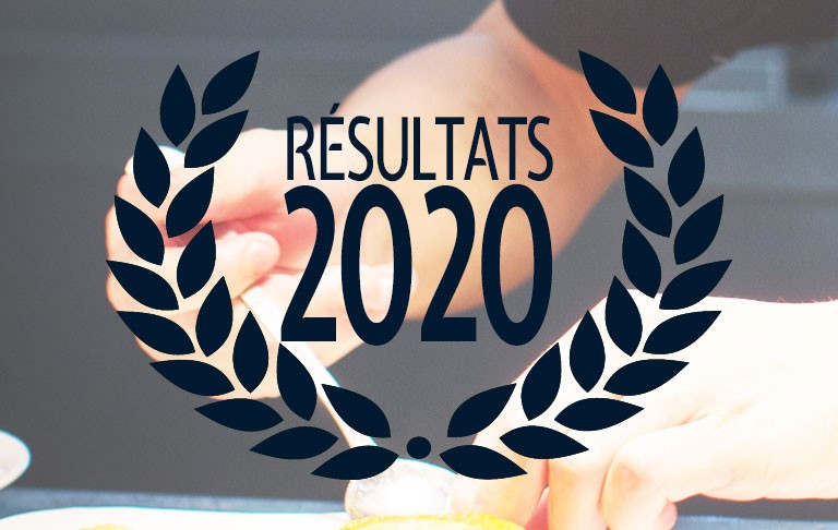 Résultats d'examen 2020 à l'Ecole des Métiers